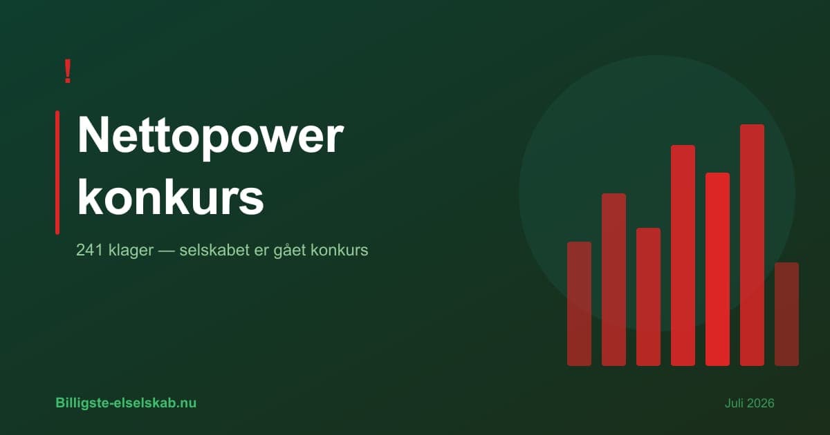 Nettopower konkurs 2026 → Hvad gør du som kunde?
