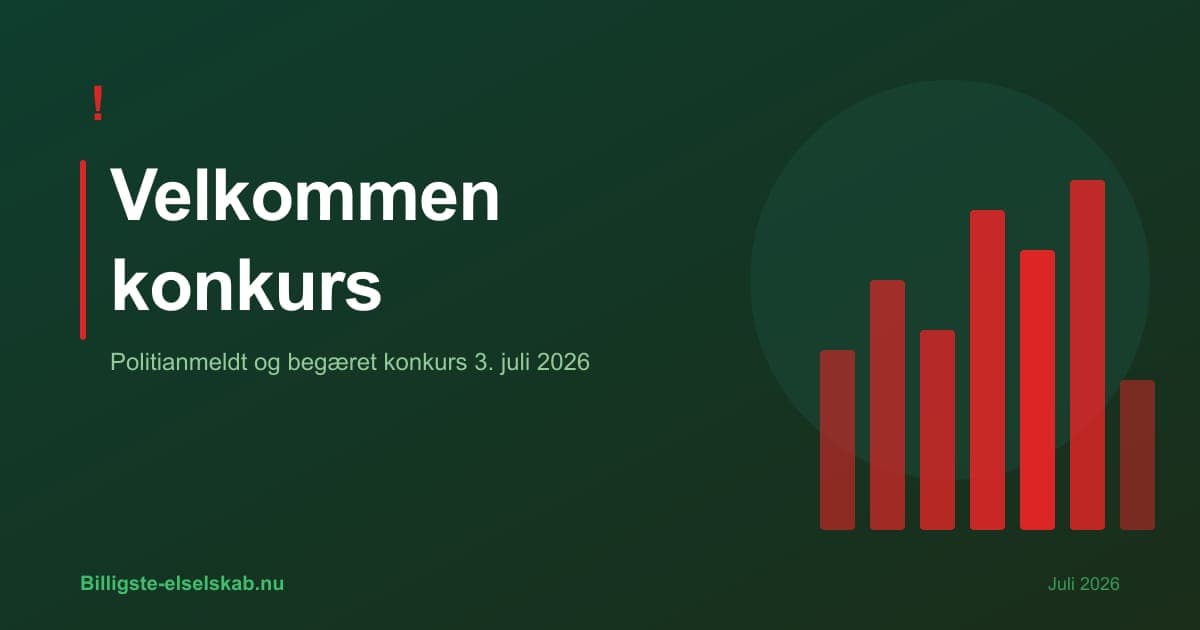 Velkommen konkurs 2026 → Sådan skifter du elselskab nu